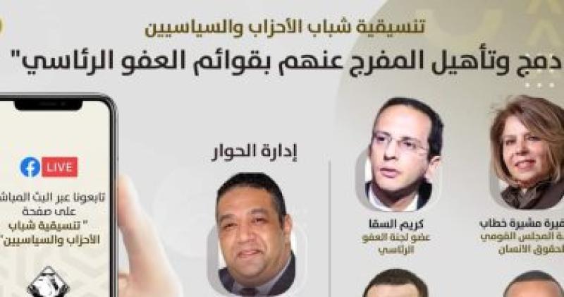 تنسيقيه شباب الاحزاب