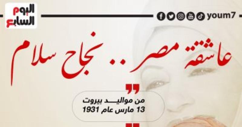 نجاح سلام