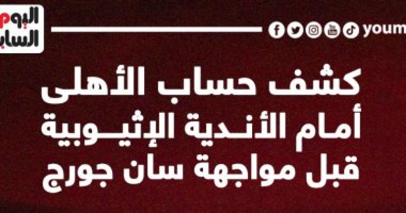 الاهلى والاندية الاثيوبية