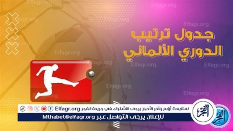 جدول ترتيب الدوري الألماني