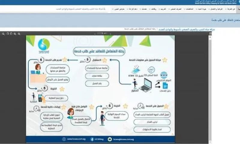 خدمات إلكترونية جديدة لفاتورة المياه