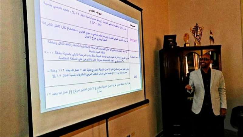 شرح مفصل من المهندس وليد عبدالرحمن